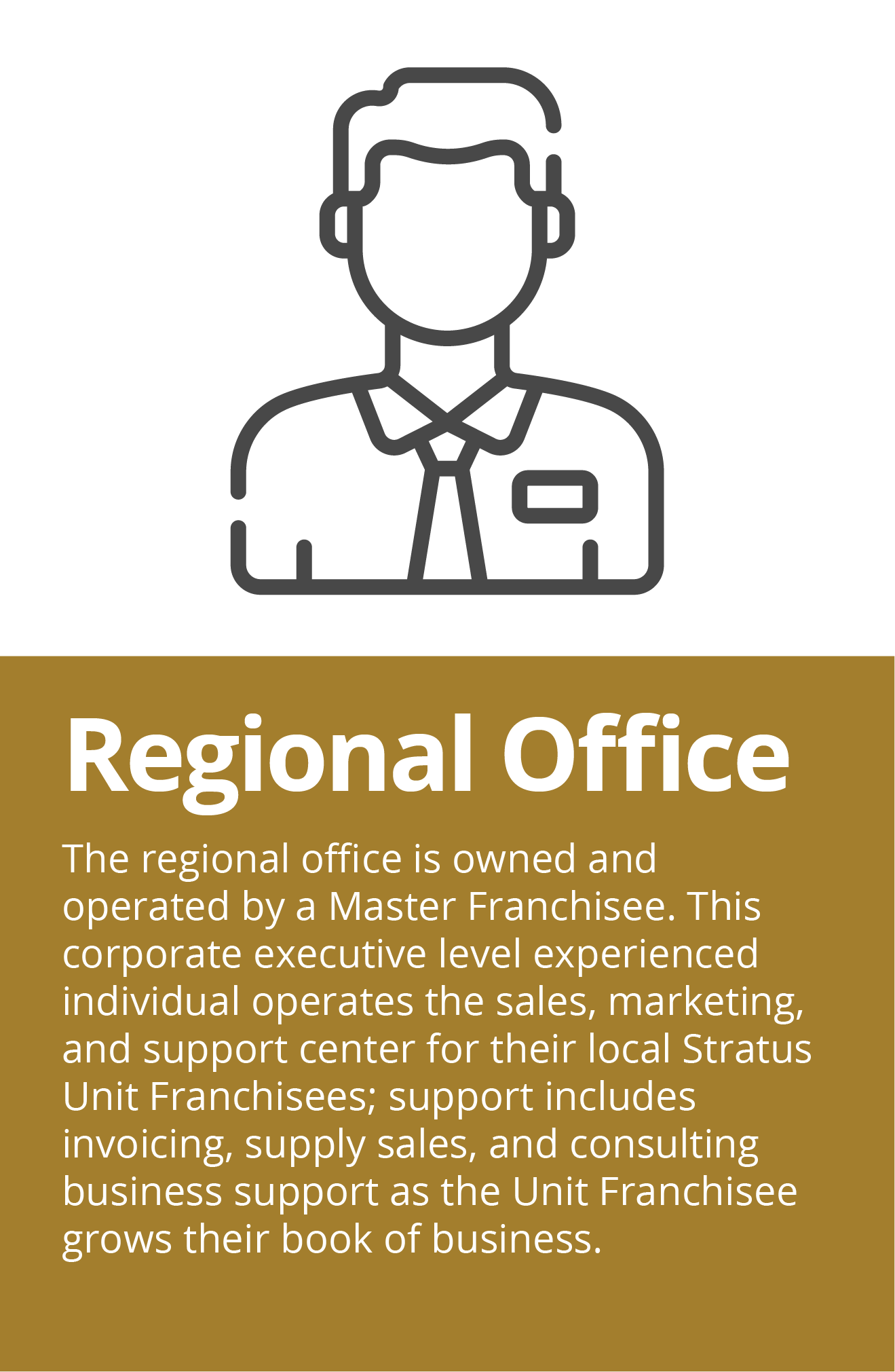 Regional Office